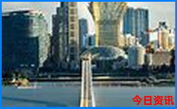 黑龙江旅游必到处